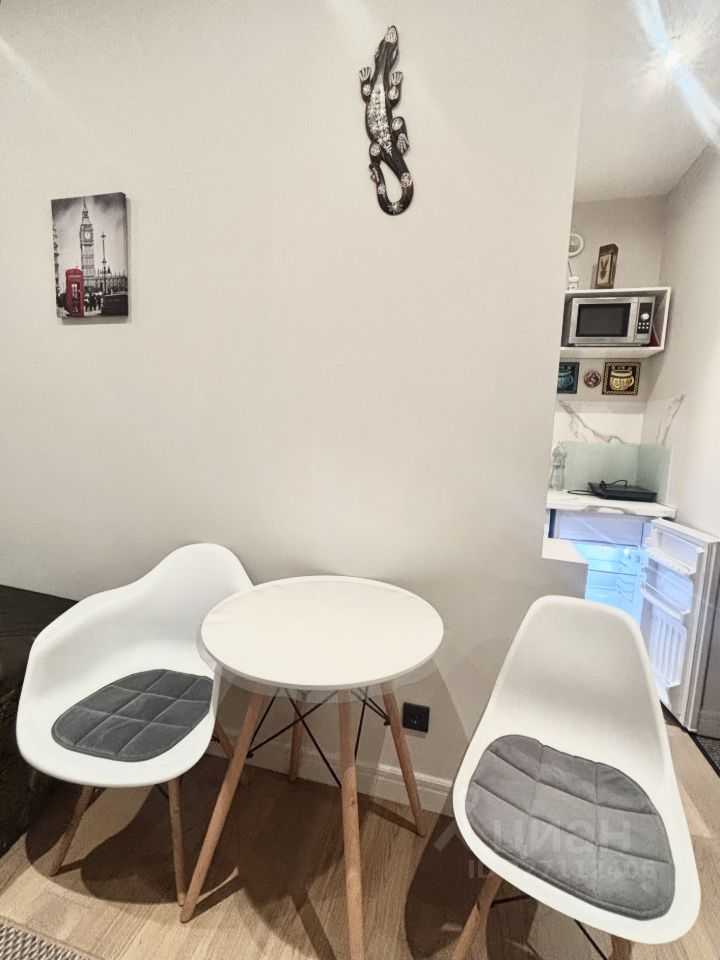 1-комнатная квартира, 19 м² — фотография 2