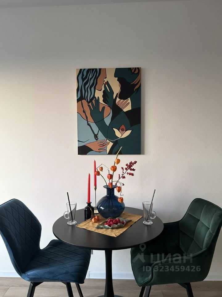 1-комнатная квартира, 36 м²