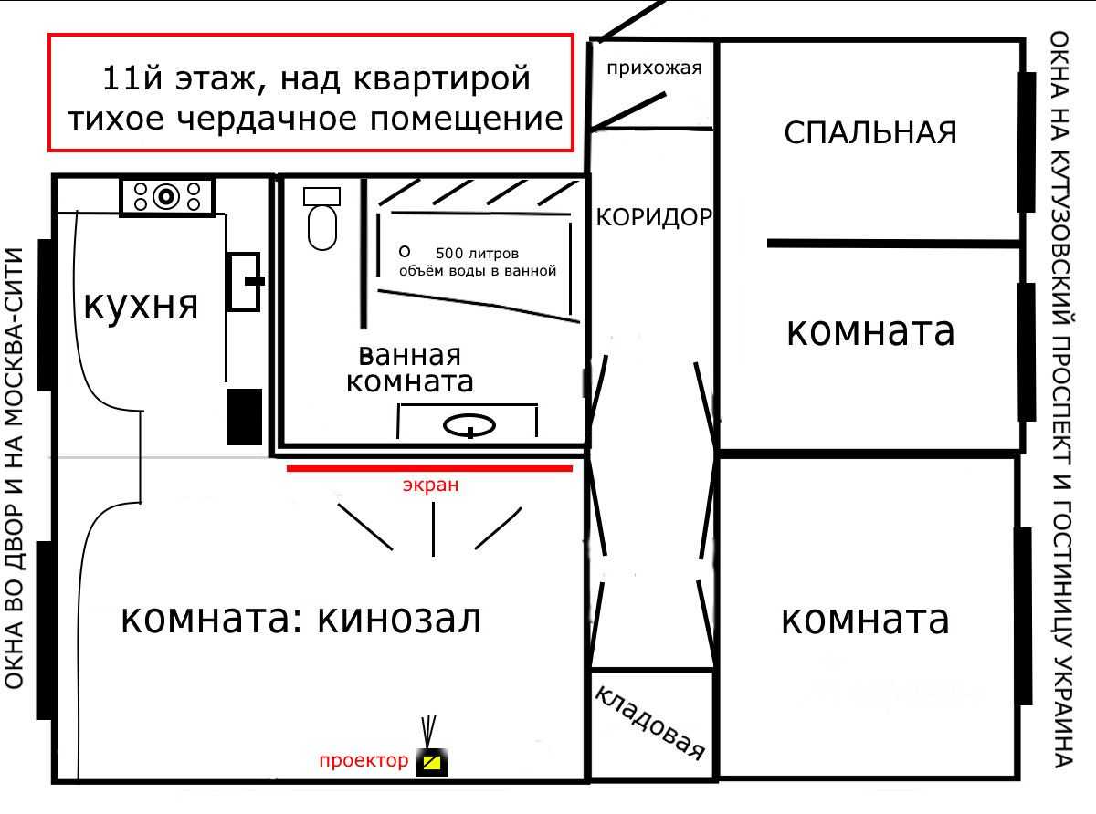 3-комнатная квартира, 95 м² — фотография 2