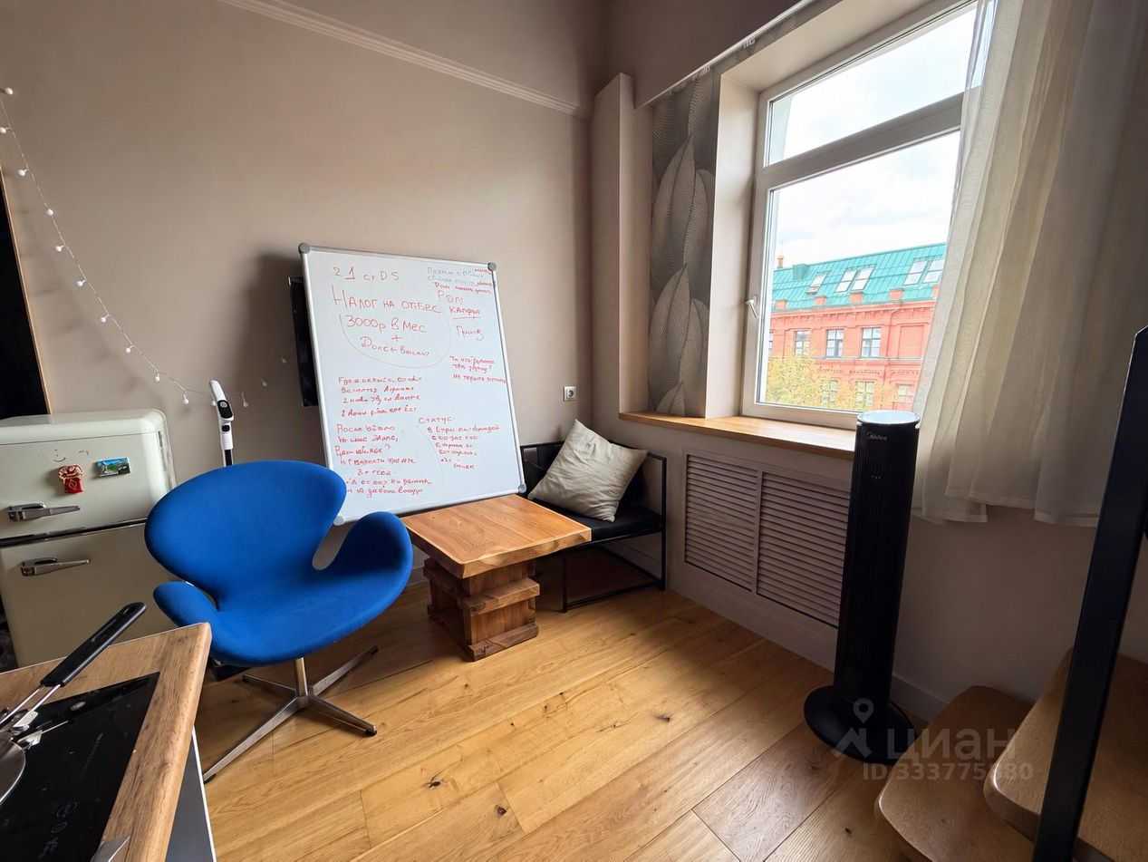 1-комнатная квартира, 35 м²