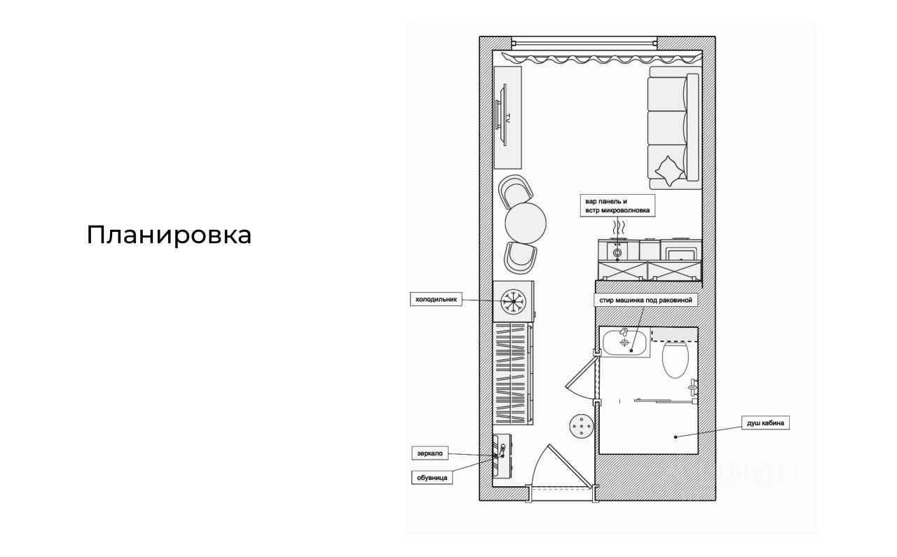 1-комнатная квартира, 18,2 м² — фотография 2