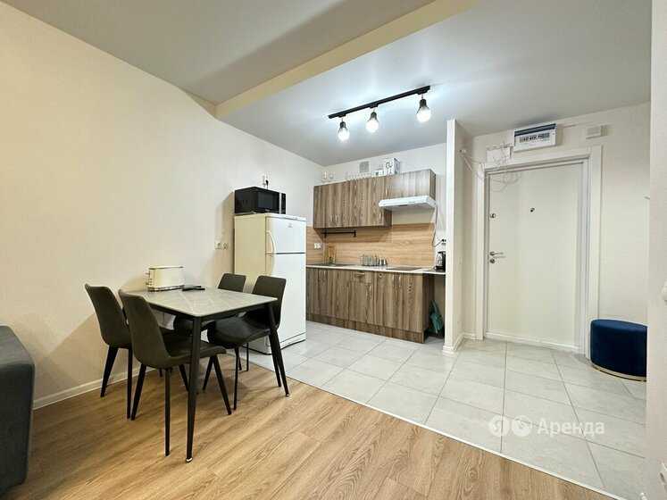 2-комнатная квартира, 37 м²