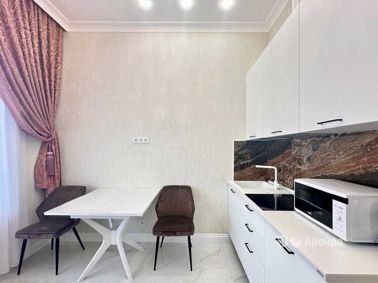 1-комнатная квартира, 18 м² — фотография 2