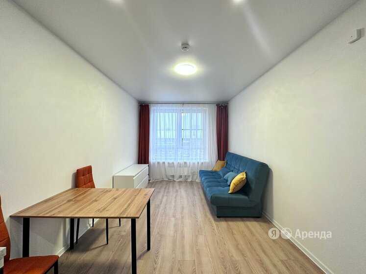 1-комнатная квартира, 36 м² — фотография 3
