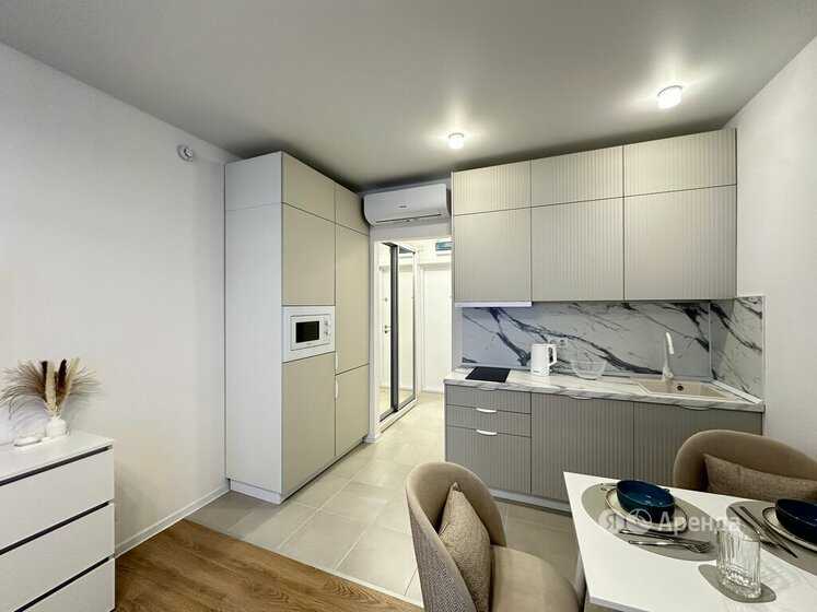 1-комнатная квартира, 20 м² — фотография 2