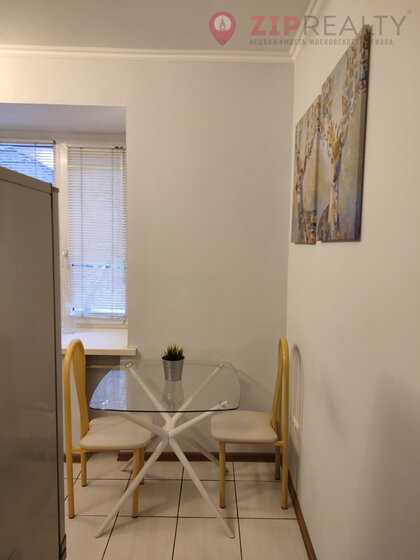 1-комнатная квартира, 35 м² — фотография 3