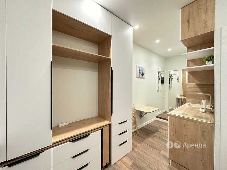 1-комнатная квартира, 14 м² — фотография 2