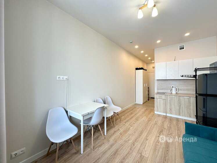 1-комнатная квартира, 22 м² — фотография 3
