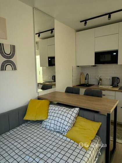 1-комнатная квартира, 22 м² — фотография 3