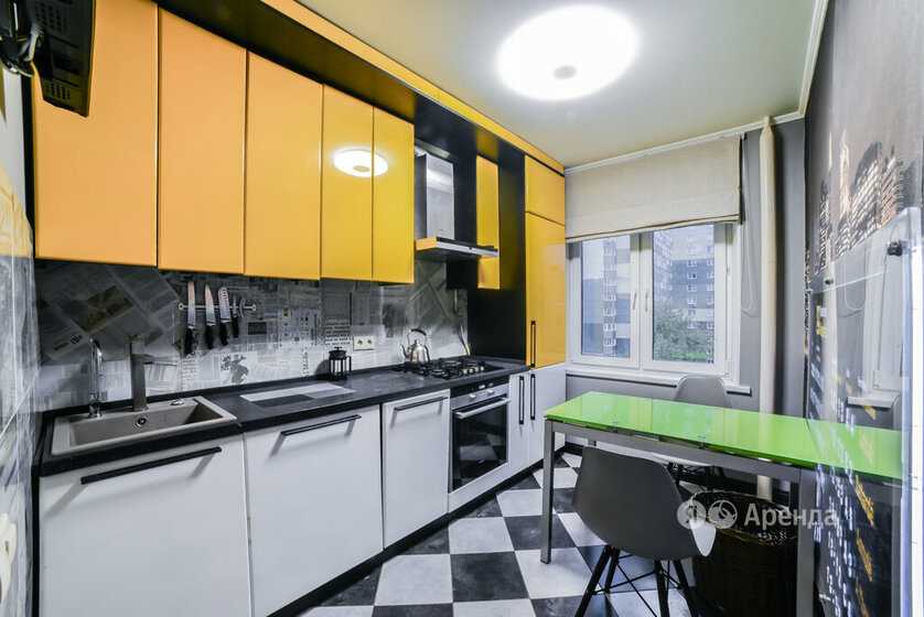 2-комнатная квартира, 37 м²