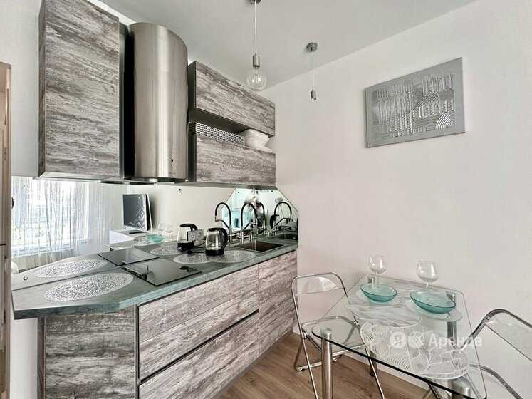 1-комнатная квартира, 20 м² — фотография 3