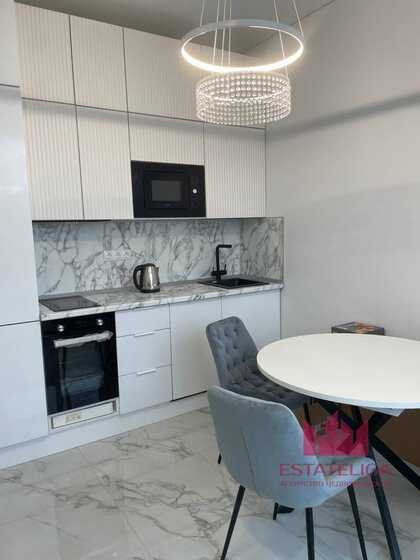 1-комнатная квартира, 36 м² — фотография 3