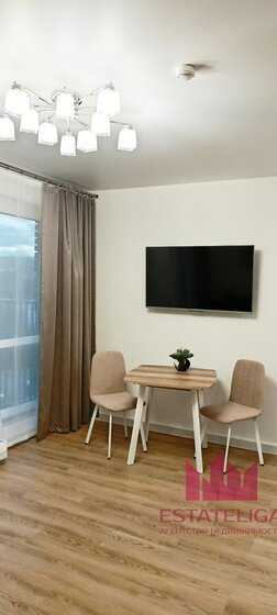 1-комнатная квартира, 28 м²