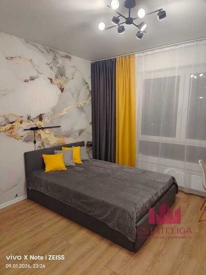 1-комнатная квартира, 22 м²
