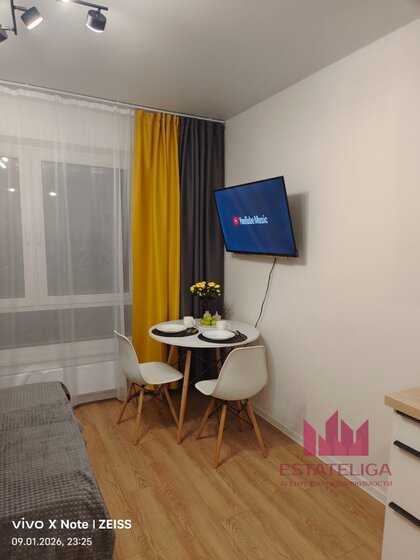 1-комнатная квартира, 22 м² — фотография 3
