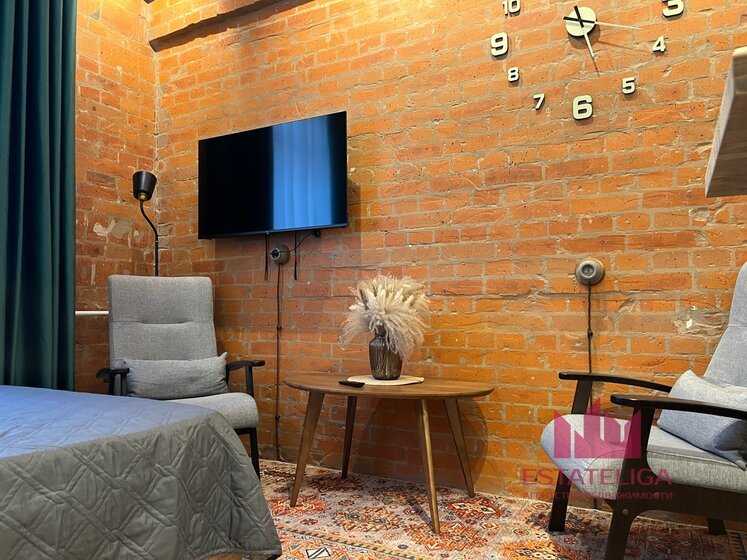1-комнатная квартира, 20 м² — фотография 3