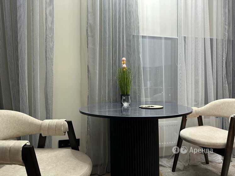 1-комнатная квартира, 31 м² — фотография 2