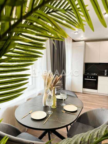 2-комнатная квартира, 45,1 м²