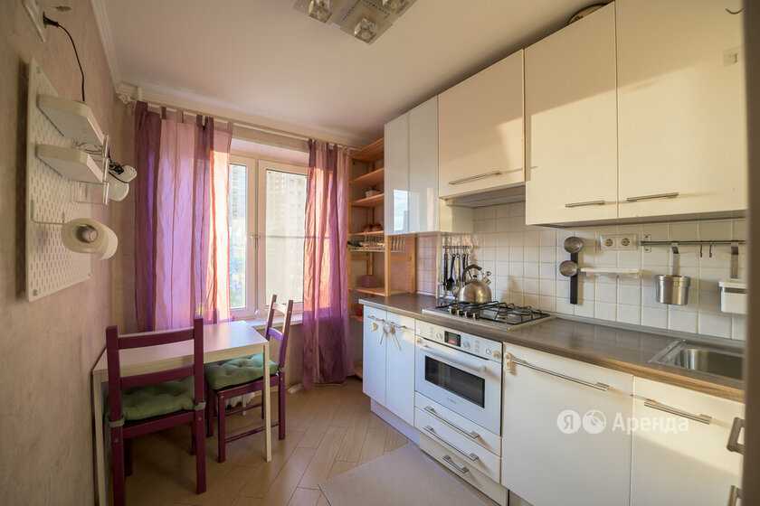2-комнатная квартира, 37 м²