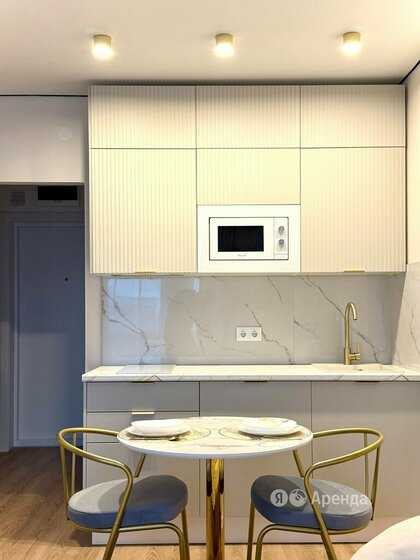 1-комнатная квартира, 20 м²