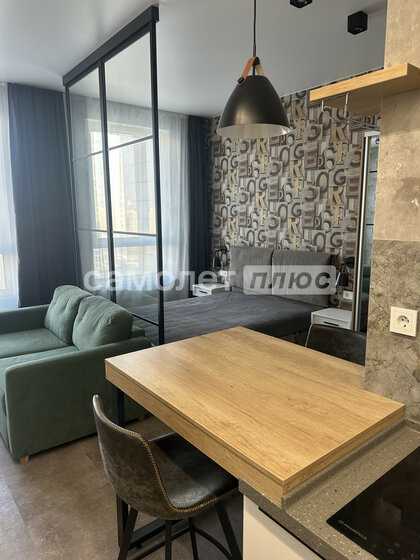 1-комнатная квартира, 28 м²