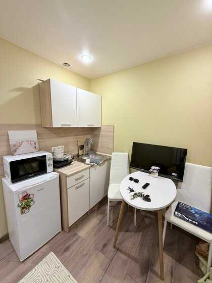 1-комнатная квартира, 10 м² — фотография 3