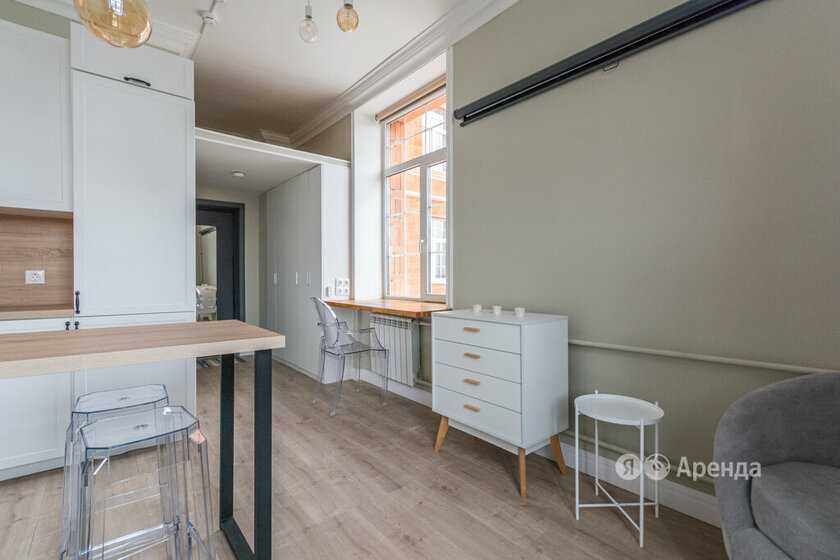 1-комнатная квартира, 19 м² — фотография 3