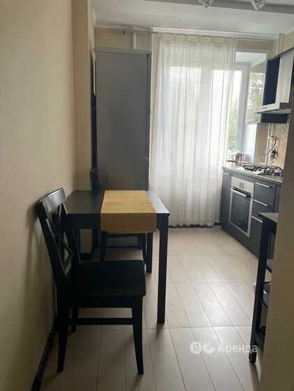 2-комнатная квартира, 37 м²