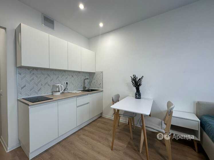 1-комнатная квартира, 20 м²
