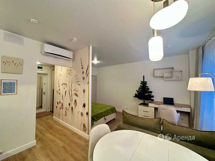1-комнатная квартира, 32 м² — фотография 2
