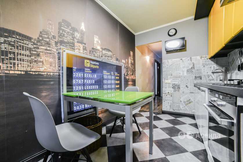 2-комнатная квартира, 37 м² — фотография 2
