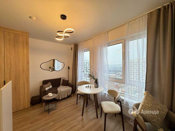 1-комнатная квартира, 25 м² — фотография 3