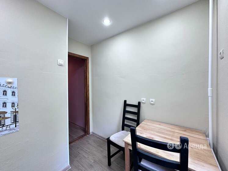 1-комнатная квартира, 33 м² — фотография 2