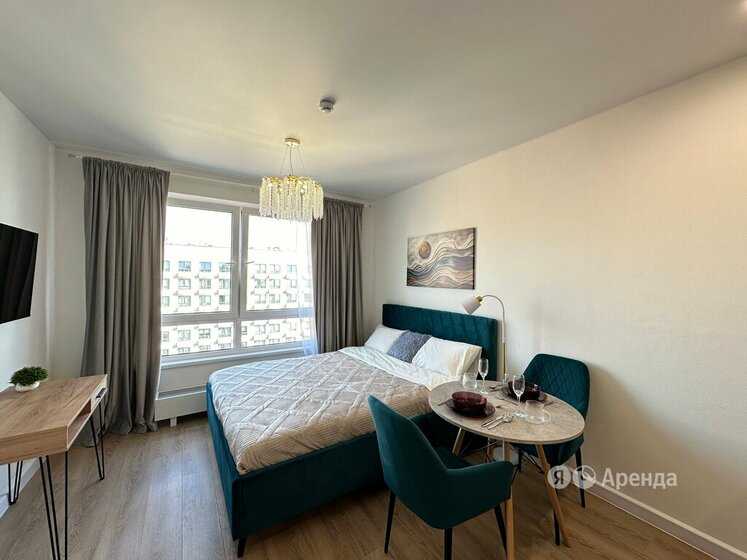 1-комнатная квартира, 20 м² — фотография 2