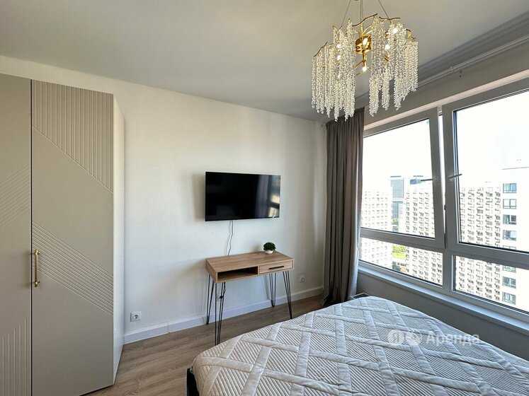 1-комнатная квартира, 20 м² — фотография 3